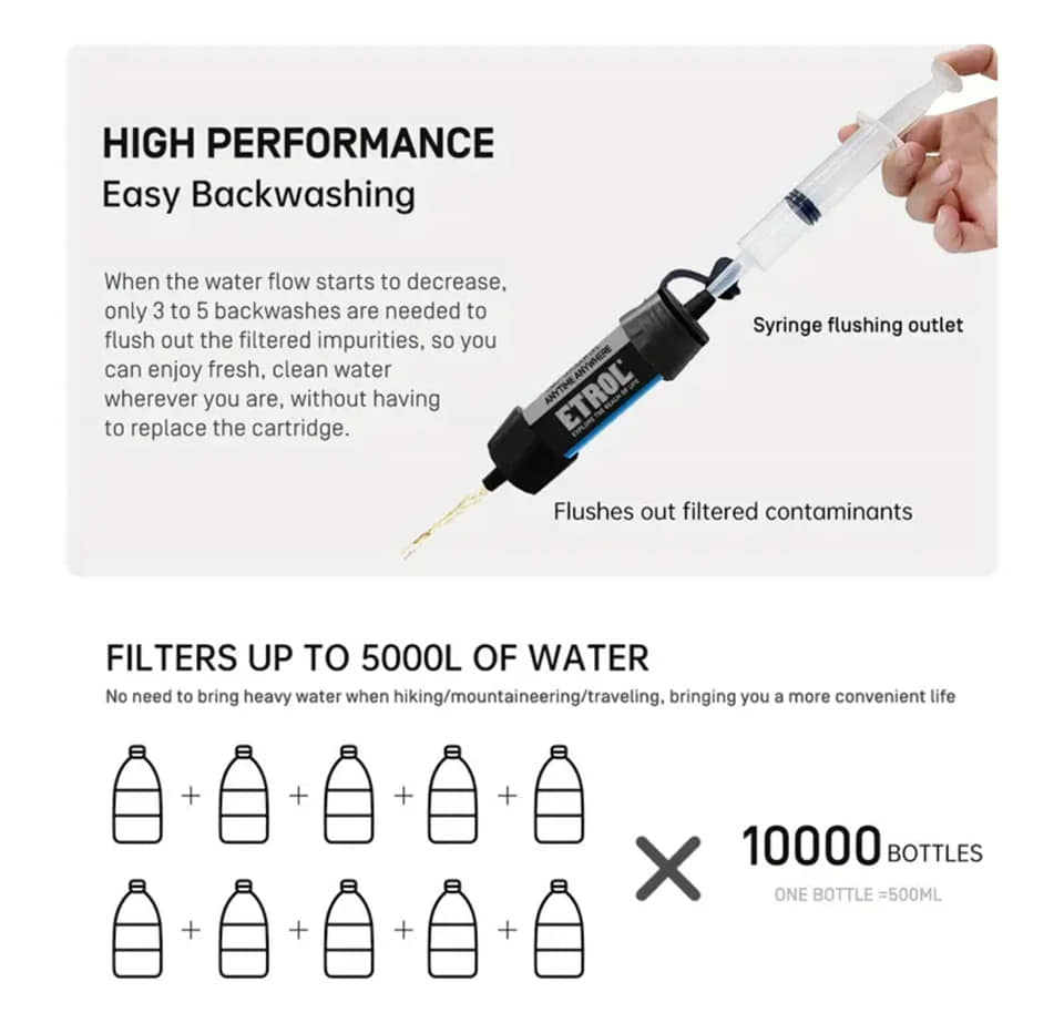 ETROL Outdoor Water Purifier