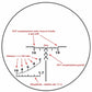 Ronin optic- SVD 3-9*42 snipeshootyourshot scope