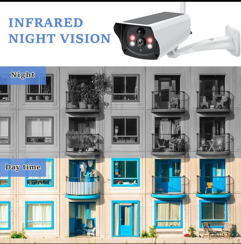 Odin's eye-PODOFO NEW 200W Pixels Solar Powered WiFi CCTV Wireless Camera Security IP Camera 1080p HD Outdoor Waterproof Night Vision Wireless Smart IP Camera Night Vision/Two-way Audio Without TF/SD Card